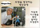 하겐다즈 [회사소개, 분석, swot 분석, 4p 분석, 바이럴마케팅] 9페이지