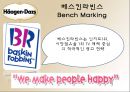 하겐다즈 [회사소개, 분석, swot 분석, 4p 분석, 바이럴마케팅] 17페이지