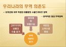 무역과 국제수지 10페이지