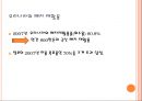 그린마케팅과 폐지 재활용 14페이지