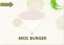 [마케팅 관리] MOS BURGER의 한국 매장 확장 전략 7페이지