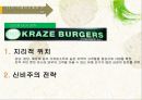 [마케팅 관리] MOS BURGER의 한국 매장 확장 전략 11페이지