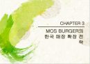 [마케팅 관리] MOS BURGER의 한국 매장 확장 전략 15페이지