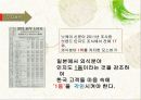 [마케팅 관리] MOS BURGER의 한국 매장 확장 전략 22페이지