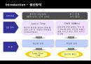 LEXUS 한국시장 마케팅 [환경 분석, swot 분석, stp 분석, 마케팅 성공요인] 6페이지