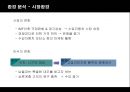 LEXUS 한국시장 마케팅 [환경 분석, swot 분석, stp 분석, 마케팅 성공요인] 10페이지