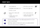 LEXUS 한국시장 마케팅 [환경 분석, swot 분석, stp 분석, 마케팅 성공요인] 15페이지