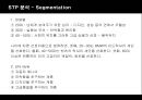 LEXUS 한국시장 마케팅 [환경 분석, swot 분석, stp 분석, 마케팅 성공요인] 16페이지