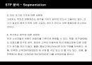 LEXUS 한국시장 마케팅 [환경 분석, swot 분석, stp 분석, 마케팅 성공요인] 17페이지