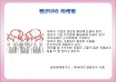 무학소주 마케팅 [소개, 분석, 마케팅 전략, 결론] 14페이지