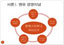 [글로벌 마케팅] 맨체스터 유나이티드 한국 시장 진출 성공사례!!! 10페이지