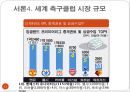 [글로벌 마케팅] 맨체스터 유나이티드 한국 시장 진출 성공사례!!! 11페이지