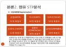 [글로벌 마케팅] 맨체스터 유나이티드 한국 시장 진출 성공사례!!! 15페이지