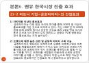 [글로벌 마케팅] 맨체스터 유나이티드 한국 시장 진출 성공사례!!! 30페이지