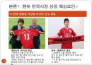 [글로벌 마케팅] 맨체스터 유나이티드 한국 시장 진출 성공사례!!! 31페이지