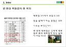Young 고객과 함께 할 효과적 커뮤니케이션 제안 3페이지