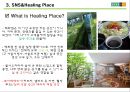 Young 고객과 함께 할 효과적 커뮤니케이션 제안 13페이지