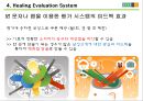 Young 고객과 함께 할 효과적 커뮤니케이션 제안 23페이지