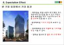 Young 고객과 함께 할 효과적 커뮤니케이션 제안 32페이지