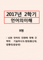 언어의이해=뇌와 언어의 진화에 대해 간략히 기술하시오. 1페이지