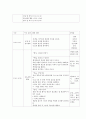 교과교육론=누리과정의 생활주제 중 만5세를 대상으로 ‘환경과 생활’에 관한 월간교육계획안(1개월분), 주간교육계획안(4주분 월간교육계획안의 내용을 상세화하기, 하위 내용은 물과 우리 생활, 돌,흙과 우리 생 7페이지