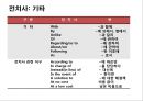 700원으로 깔끔하게 끝내는 뉴토익 접속사와 전치사! 29페이지