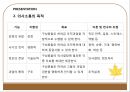 의료인의 의사소통 3페이지