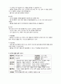 (A+ 레포트,시험대비) [아동미술] 아동미술의 실제활동 예시1 2페이지