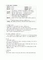  (A+ 레포트,시험대비) [아동미술] 아동미술의 실제활동 예시4 3페이지