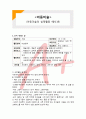 (A+ 레포트,시험대비) [아동미술] 아동미술의 실제활동 예시18 1페이지