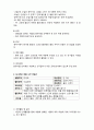  (A+ 레포트,시험대비) [아동미술] 아동미술의 실제활동 예시28 2페이지