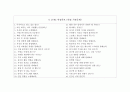 JTBC 자기소개서  중앙일보-JTBC 홍보마케팅 합격 자소서 5페이지