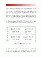 간호지도자론 2017년] 오하이오주립대학의 리더십연구 기초로하여 자신이속해있는 조직 지도자유형 사정, 오하이오주립대학리더십연구,간호지도자론/피들러상황모형 조직지도자 상황호의성 진단 4페이지