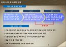 커피전문점 브랜드별 마케팅 전략 및 현상황 4페이지