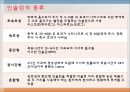 당뇨(DM) PPT 21페이지