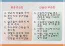 당뇨(DM) PPT 28페이지