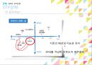 아이더(EIDER) 환경 분석과 마케팅 전략 13페이지
