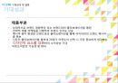 아이더(EIDER) 환경 분석과 마케팅 전략 31페이지