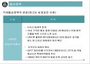 통상정책과 FTA의 이해 13페이지