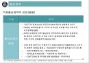 통상정책과 FTA의 이해 14페이지