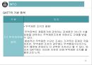 통상정책과 FTA의 이해 17페이지