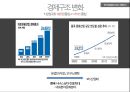 중국의 신창타이는 한국경제에 어떤 영향을 미칠것인가? 7페이지