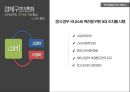 중국의 신창타이는 한국경제에 어떤 영향을 미칠것인가? 9페이지