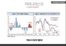 중국의 신창타이는 한국경제에 어떤 영향을 미칠것인가? 22페이지