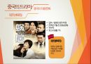 중국의 대중문화 [영화.드라마. 예능 및 대중음악 ] 41페이지