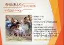 중국의 대중문화 [영화.드라마. 예능 및 대중음악 ] 52페이지