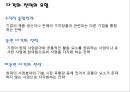 다각화 전략 [성공사례 - ㈜삼립식품.실패사례 - ㈜SK ] 5페이지