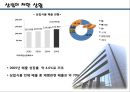 다각화 전략 [성공사례 - ㈜삼립식품.실패사례 - ㈜SK ] 8페이지