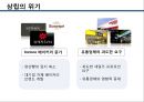 다각화 전략 [성공사례 - ㈜삼립식품.실패사례 - ㈜SK ] 9페이지