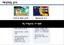 다각화 전략 [성공사례 - ㈜삼립식품.실패사례 - ㈜SK ] 11페이지